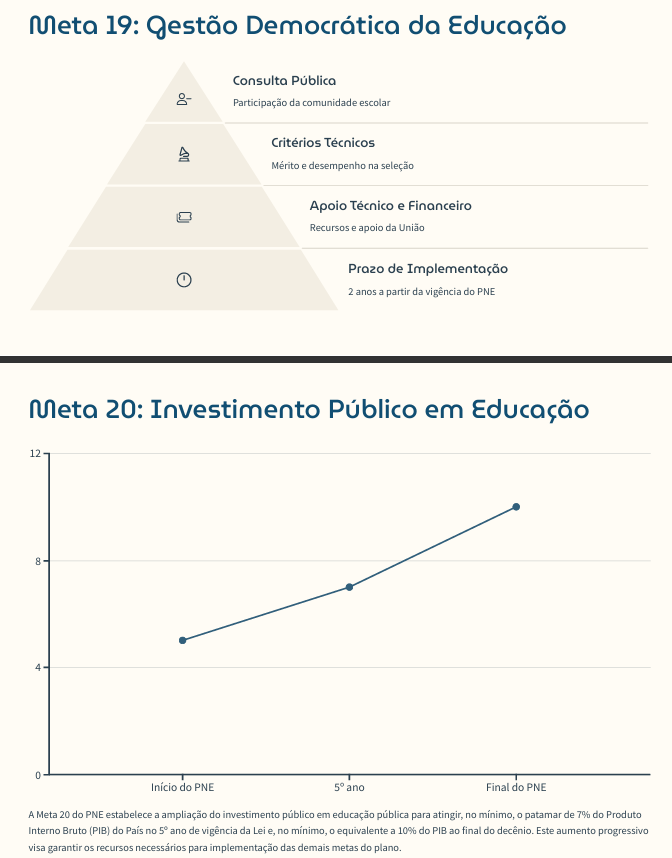 Amostra do material 1