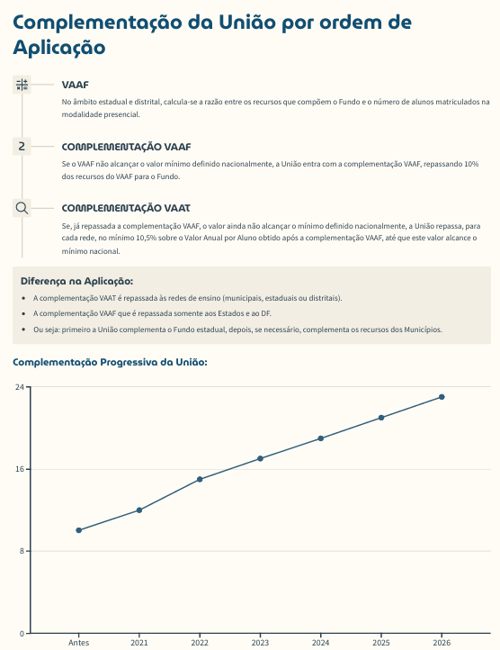 Amostra do material 4