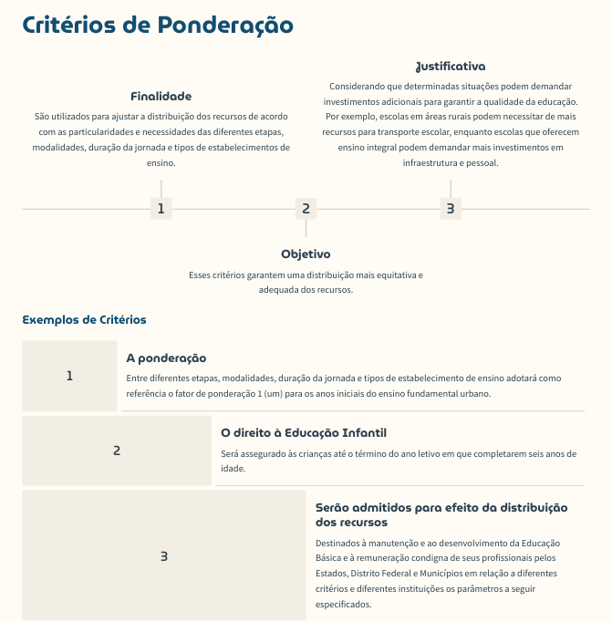 Amostra do material 5