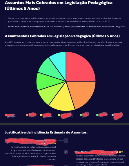 Amostra do material 2