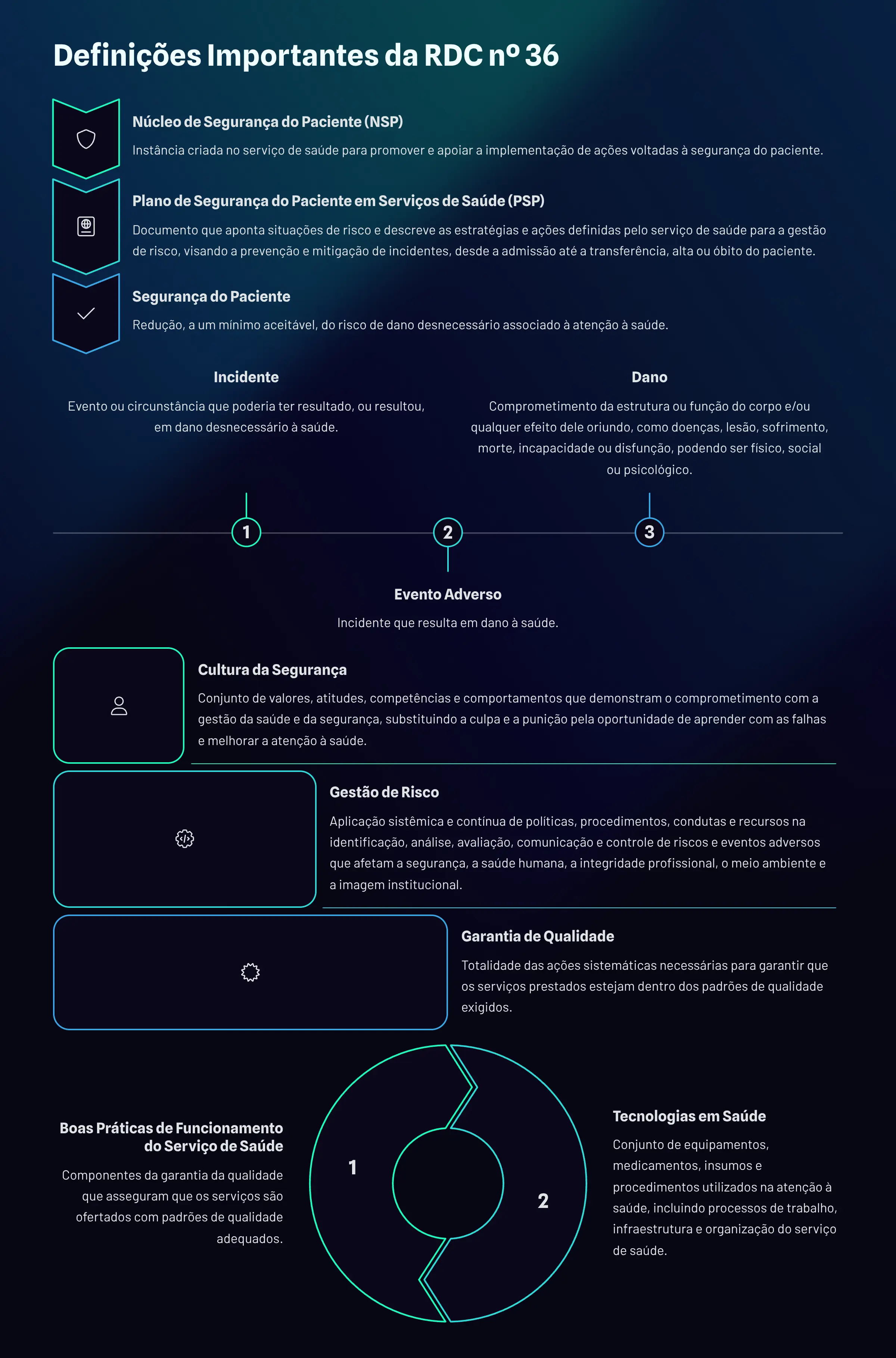Amostra do material 3